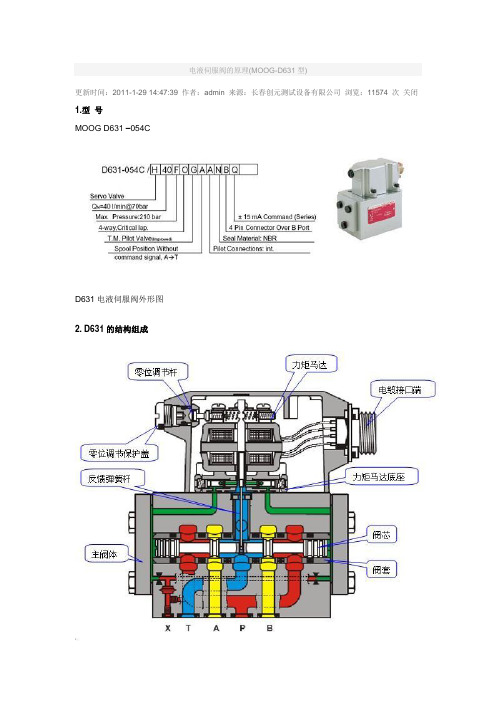 MOOG-D631型电液伺服阀的原理