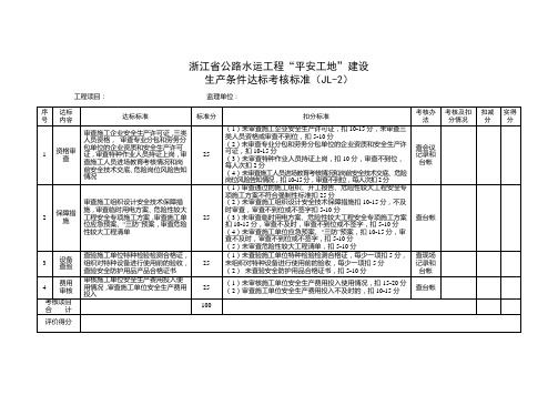 “平安工地”考核内容及标准-监理单位-(JL-2)生产条件达标考核标准