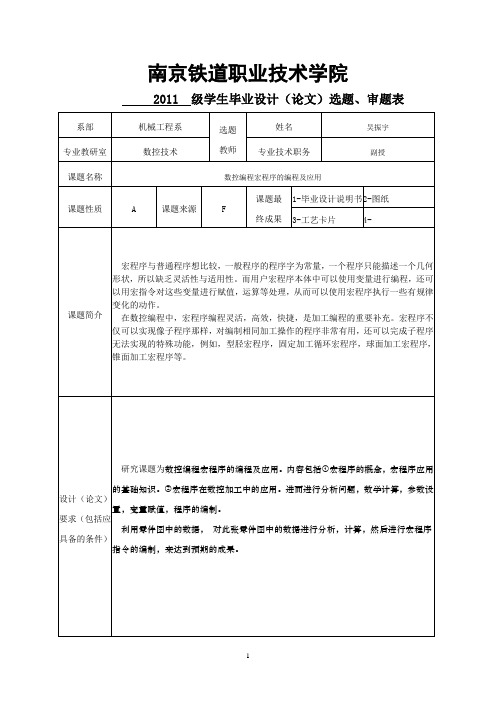 01 个人选题、审题表