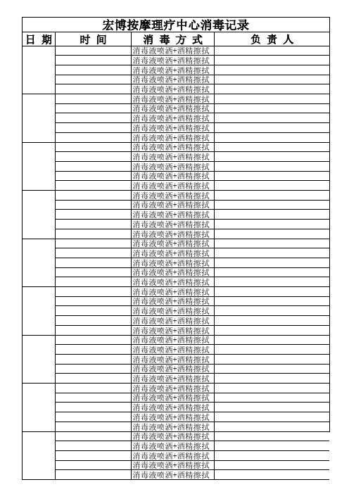 按摩理疗中心消毒记录