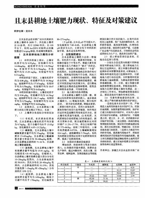 且末县耕地土壤肥力现状、特征及对策建议