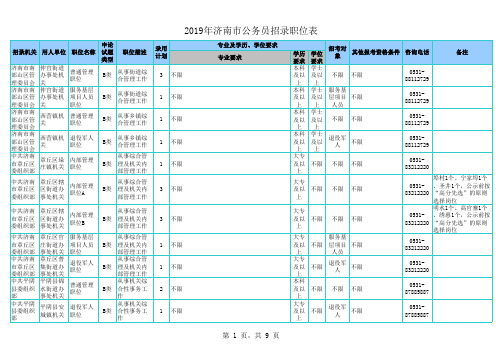 济南公务员招录职位表