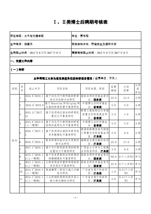 Ⅰ、Ⅱ类博士后聘期考核表