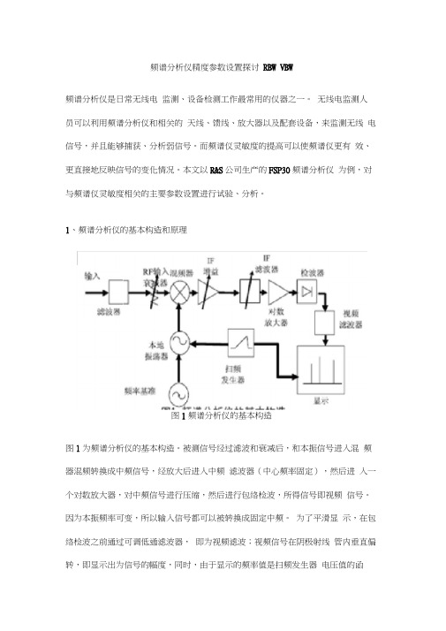 频谱仪的RBW及VBW