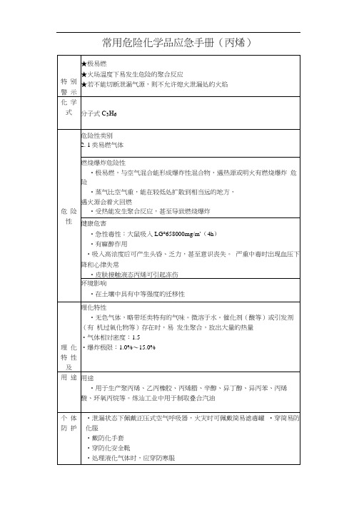 常用危险化学品应急手册(丙烯)