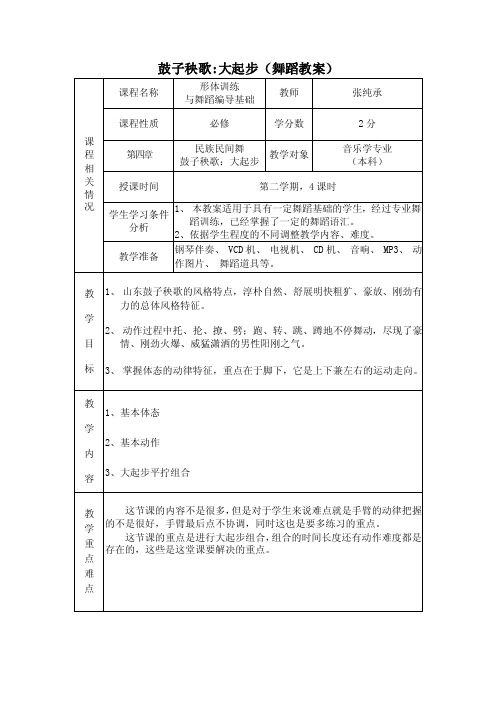 鼓子秧歌大起步（舞蹈教案）课程相关情况课程名称形体训练与舞蹈