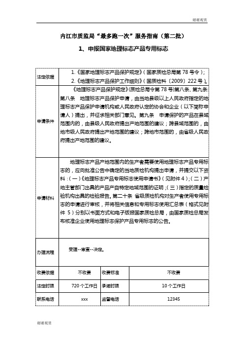 申报国家地理标志产品专用标志.doc