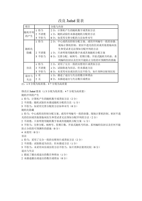 改良Jadad量表