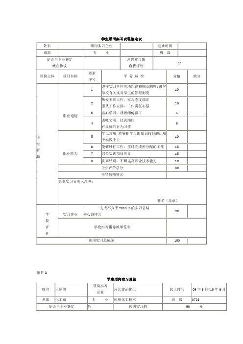 学生顶岗实习表现鉴定表