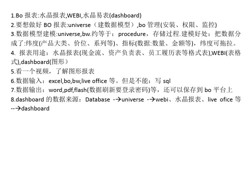 Bo报表原理