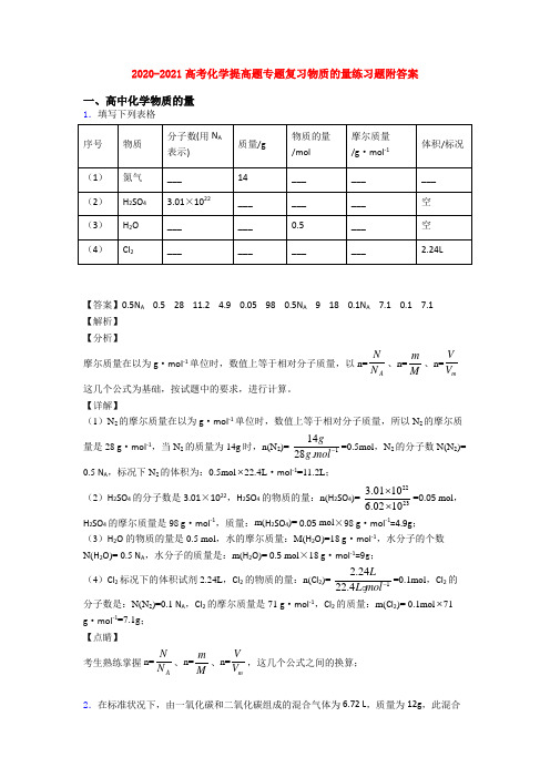 2020-2021高考化学提高题专题复习物质的量练习题附答案