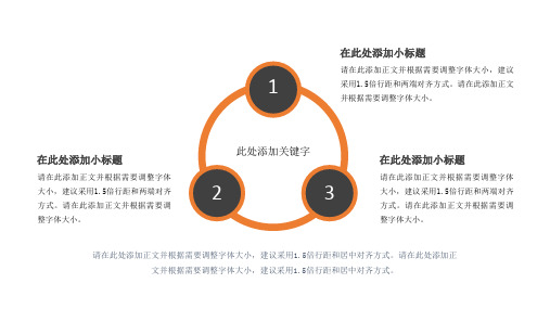 并列关系 图表分类模板