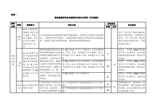 绿色建筑评价技术细则评分表补充说明(住宅建筑)新