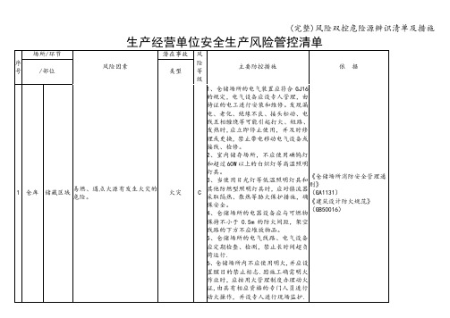 (完整)风险双控危险源辨识清单及措施