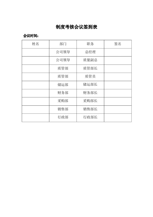 gsp质量管理制度检查考核