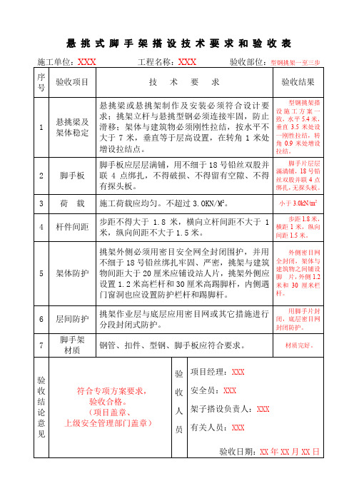 悬挑式脚手架搭设技术要求和验收表