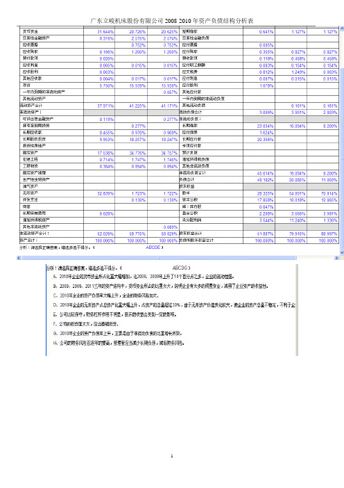 ★电大本科_会计管理模拟实验