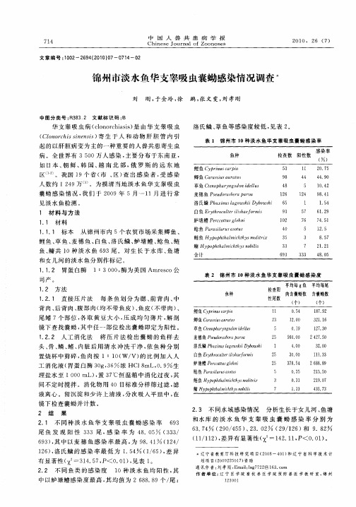 锦州市淡水鱼华支睾吸虫囊蚴感染情况调查