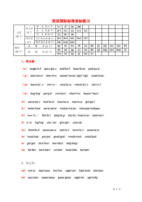 国际音标发音练习(完整版)