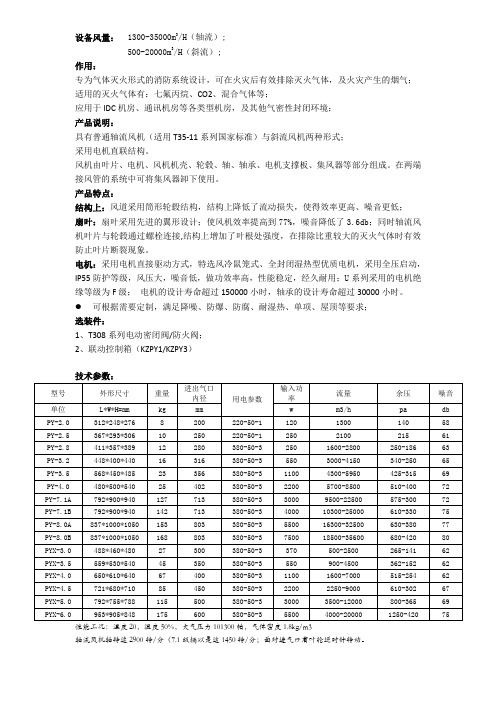 天方牌轴流排烟风机介绍