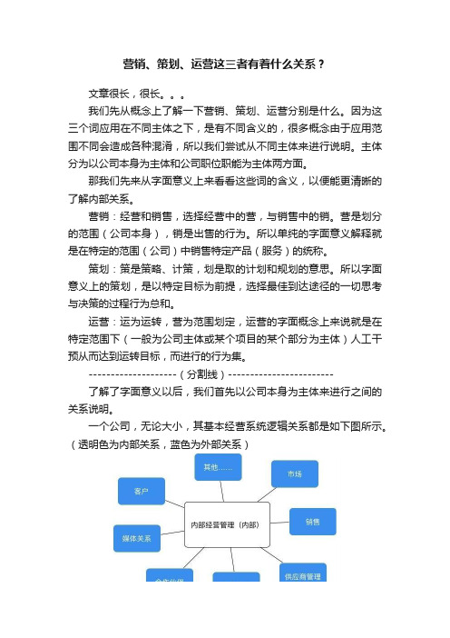 营销、策划、运营这三者有着什么关系？