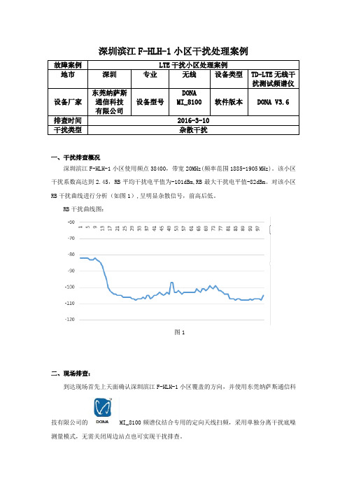 TD-LTE-F频段杂散干扰排查案例