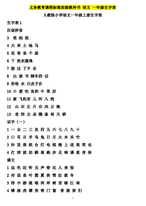 人教版小学语文一年级生字表