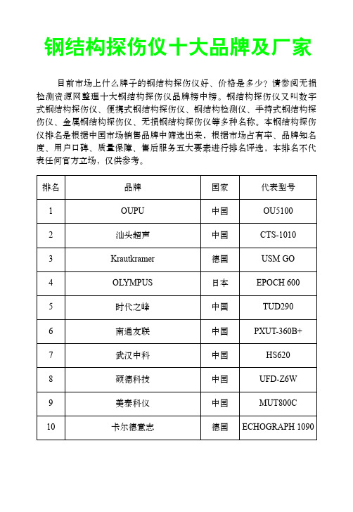 钢结构探伤仪十大品牌及厂家