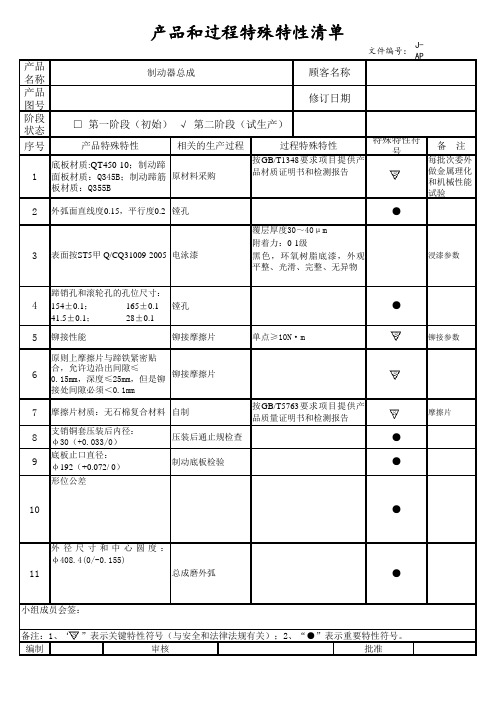 产品和过程特殊特性清单