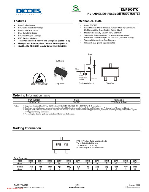 DMP2004TK-7;中文规格书,Datasheet资料