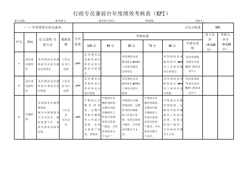 行政专员兼前台年度绩效考核表KPI