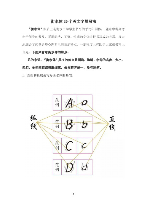 衡水体26个英文字母写法