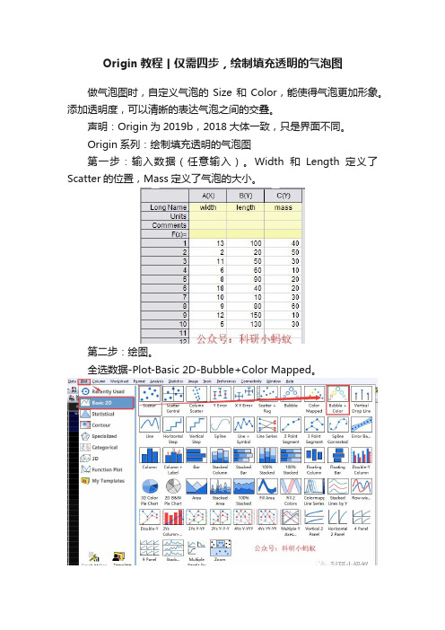 Origin教程丨仅需四步，绘制填充透明的气泡图