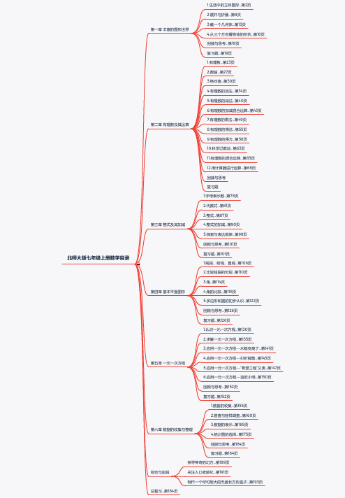 北师大版七年级上册数学目录
