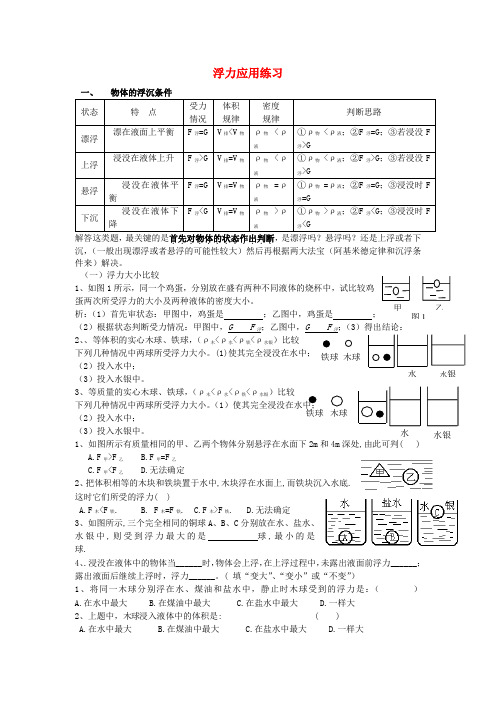 最新-九年级物理 浮力应用练习专题 人教新课标版 精品
