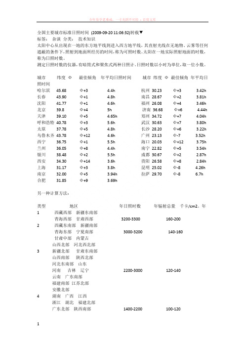 全国主要城市标准日照时间