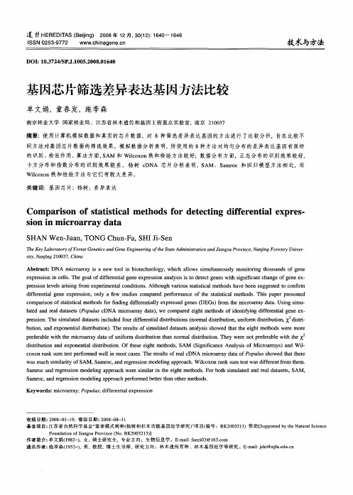 基因芯片筛选差异表达基因方法比较