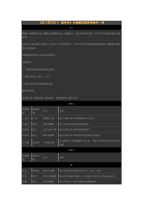 《真三国无双7：猛将传》全秘藏武器获得条件一览