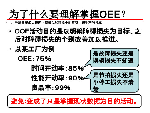 如何提升OEE—重要