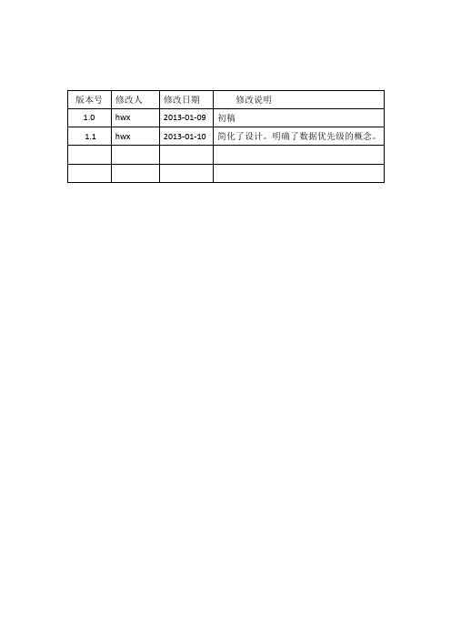 银行业务系统日终结息批处理多进程处理设计方案