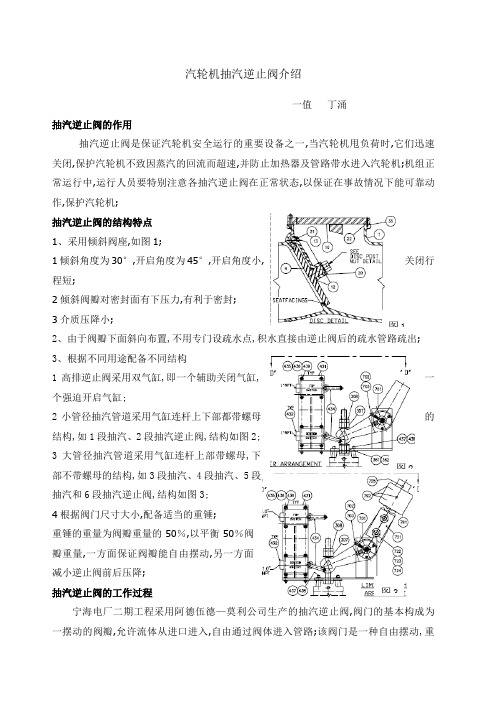 汽轮机抽汽逆止阀介绍