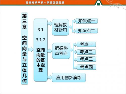 空间向量的基本定理