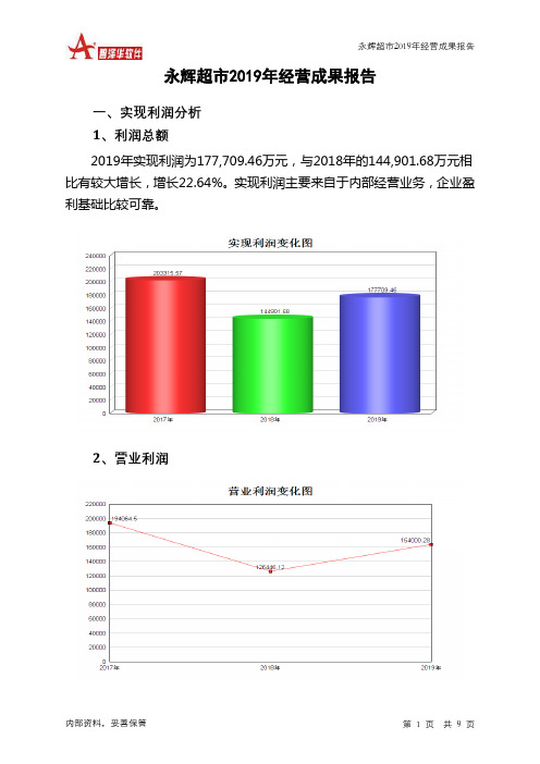 永辉超市2019年经营成果报告