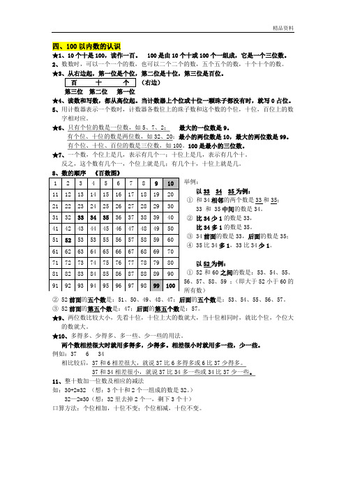 人教部编版一年级数学下册《100以内数的认识》知识归纳.doc