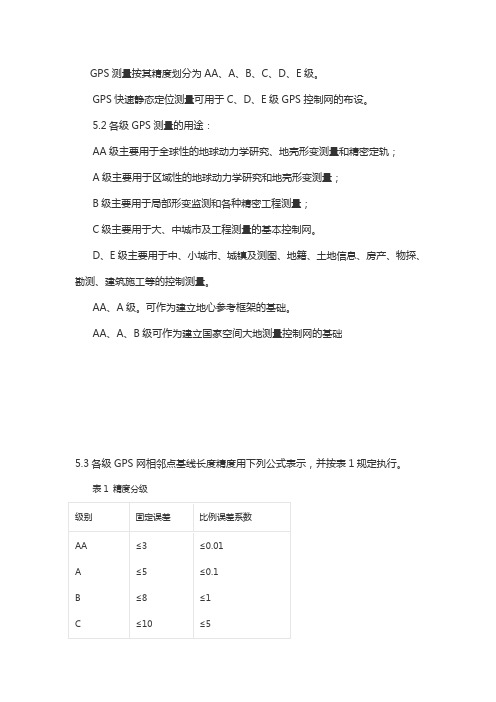 GPS测量按其精度划分为AA