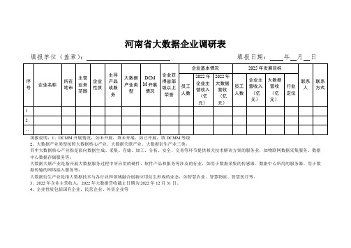 河南省大数据企业调研表