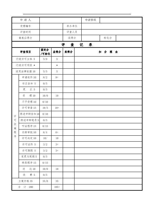 浙江省卫生行政许可案卷评查记录表