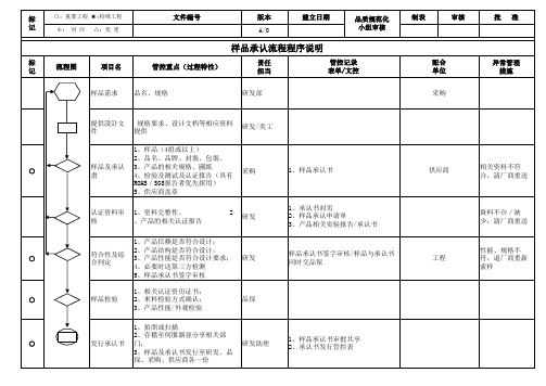 样品承认流程(修订)