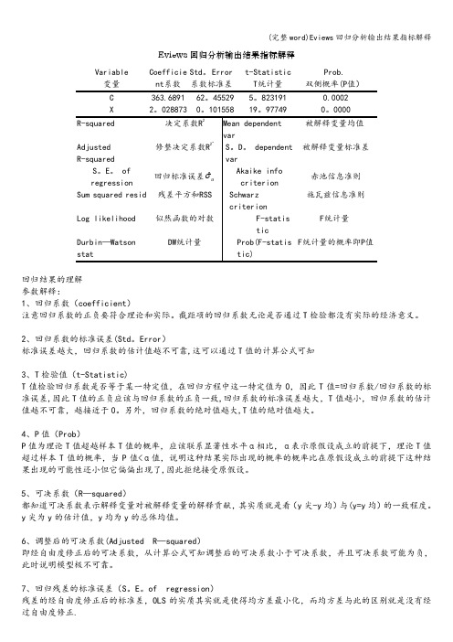 (完整word)Eviews回归分析输出结果指标解释