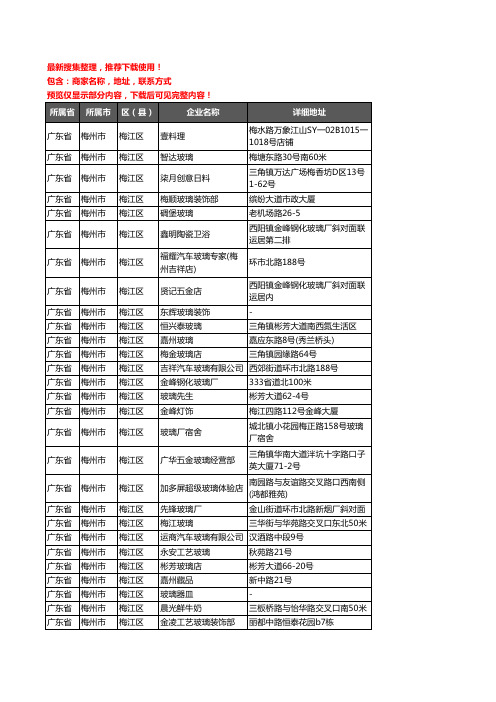 新版广东省梅州市梅江区玻璃店企业公司商家户名录单联系方式地址大全47家